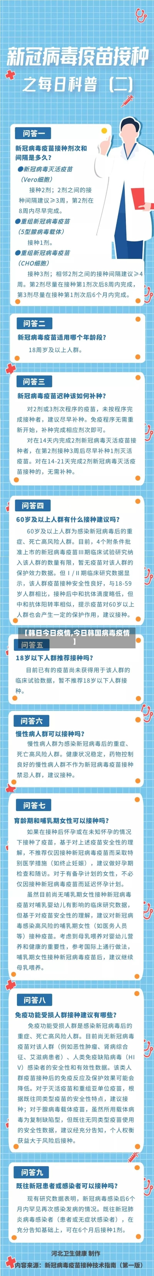 【韩日今日疫情,今日韩国病毒疫情】-第3张图片