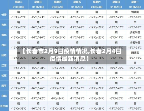 【长春市2月9日疫情情况,长春2月4日疫情最新消息】-第2张图片