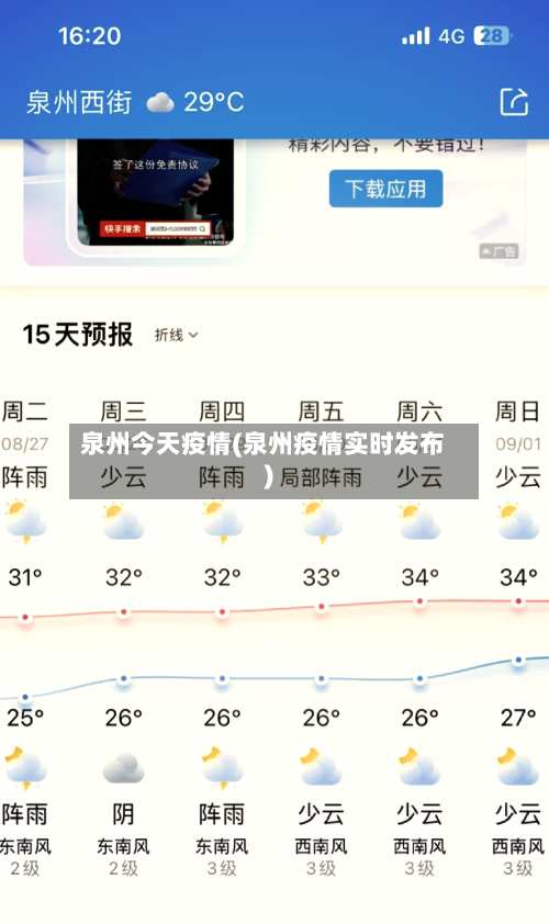 泉州今天疫情(泉州疫情实时发布)-第2张图片