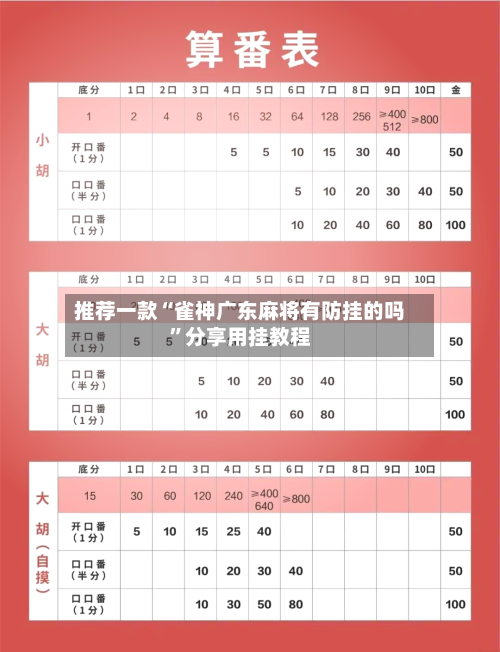 推荐一款“雀神广东麻将有防挂的吗”分享用挂教程-第3张图片