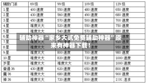 辅助神器“家乡大贰免费辅助神器”原来有神器下载！-第3张图片