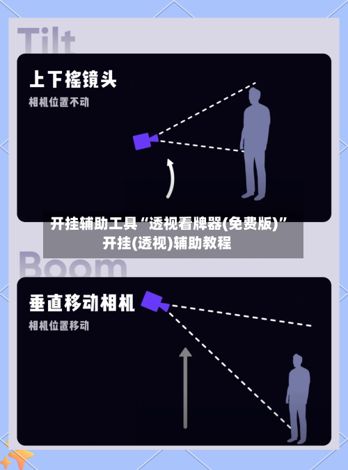 开挂辅助工具“透视看牌器(免费版)	”开挂(透视)辅助教程-第3张图片
