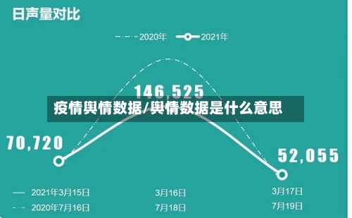 疫情舆情数据/舆情数据是什么意思-第2张图片