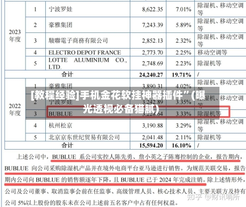 [教程经验]手机金花软挂神器插件”(曝光透视必备猫腻)