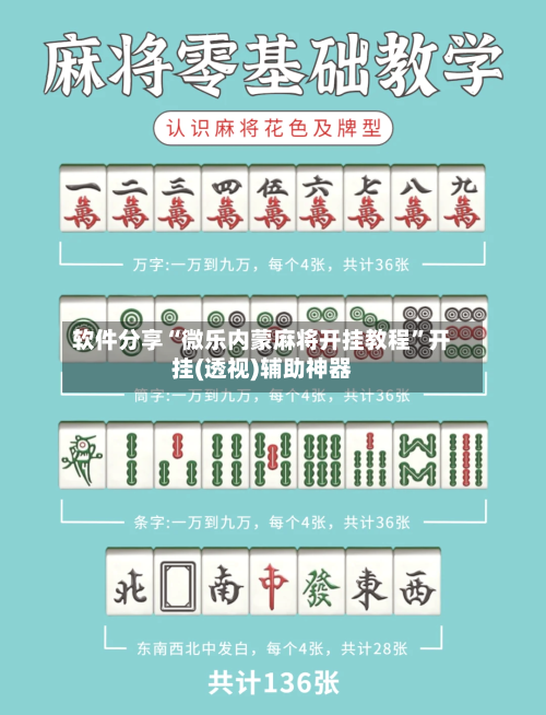 软件分享“微乐内蒙麻将开挂教程”开挂(透视)辅助神器-第2张图片