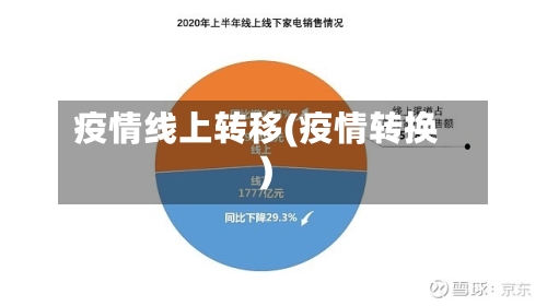疫情线上转移(疫情转换)