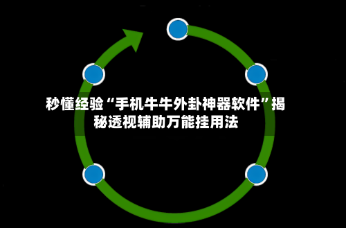 秒懂经验“手机牛牛外卦神器软件	”揭秘透视辅助万能挂用法-第2张图片
