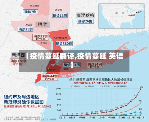 【疫情蔓延翻译,疫情蔓延 英语】