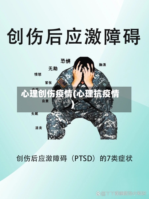心理创伤疫情(心理抗疫情)