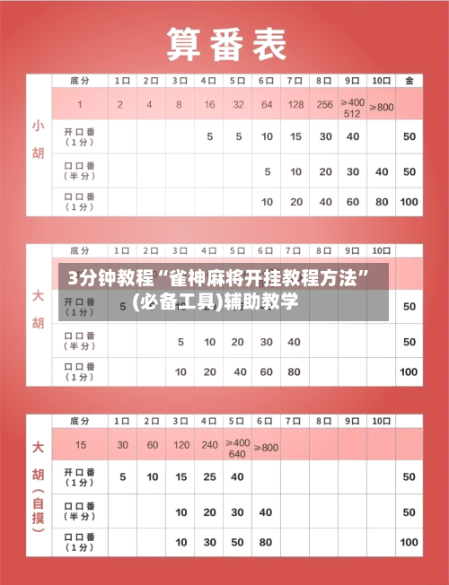3分钟教程“雀神麻将开挂教程方法”(必备工具)辅助教学-第3张图片