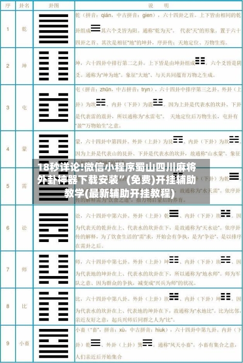 18秒详论!微信小程序蜀山四川麻将外卦神器下载安装	”(免费)开挂辅助教学(最新辅助开挂教程)-第3张图片