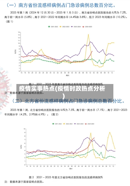 疫情实事热点(疫情时政热点分析)-第2张图片