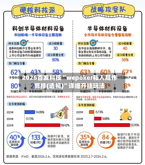2026首发科技“wepoker私人局作弊挂(透视)	”详细开挂玩法-第2张图片