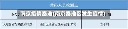 南京疫情秦淮(南京秦淮区发生疫情)