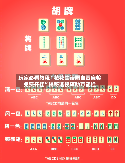 玩家必看教程“花花生活圈自贡麻将免费开挂”揭秘透视辅助万能挂-第3张图片