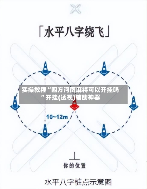 实操教程“四方河南麻将可以开挂吗	”开挂(透视)辅助神器-第2张图片