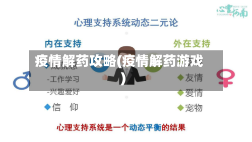 疫情解药攻略(疫情解药游戏)