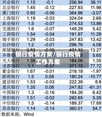银行疫情方案/银行疫情工作方案-第2张图片