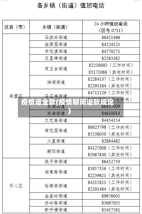 疫情退全款(疫情期间退款规定)-第2张图片