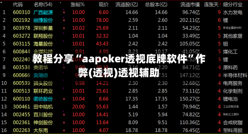 教程分享“aapoker透视底牌软件”作弊(透视)透视辅助-第2张图片
