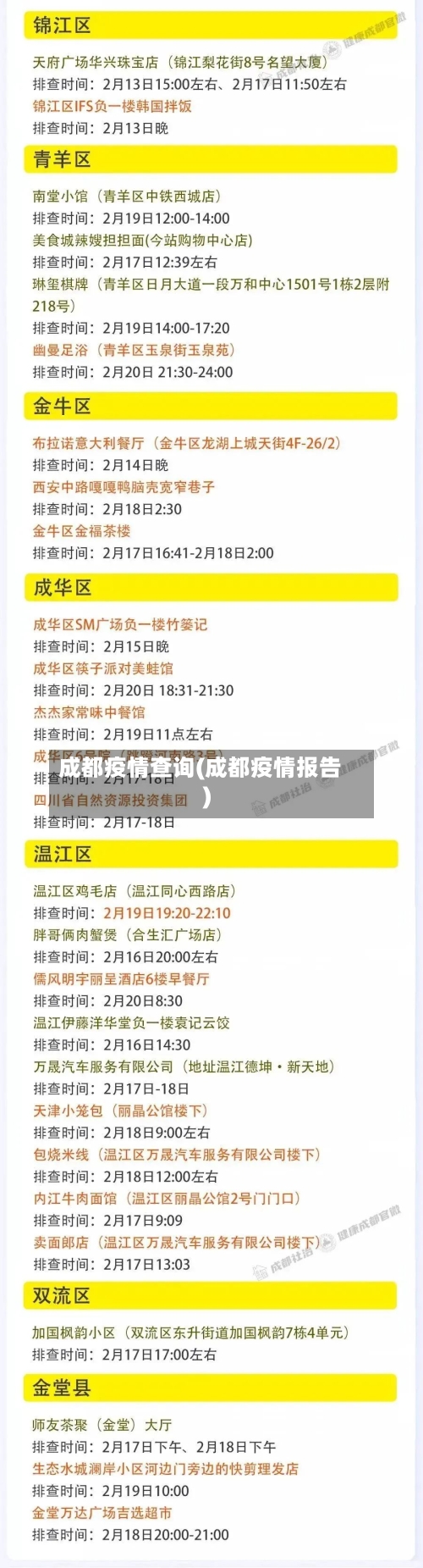 成都疫情查询(成都疫情报告)-第2张图片