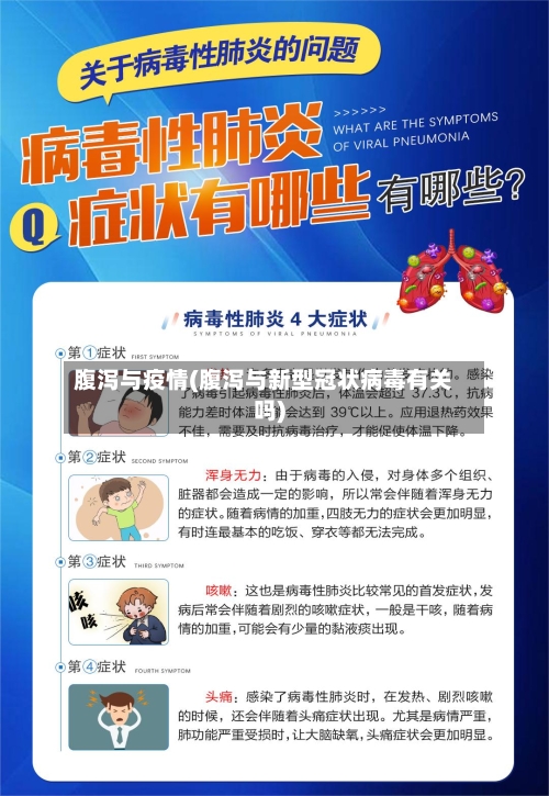 腹泻与疫情(腹泻与新型冠状病毒有关吗)