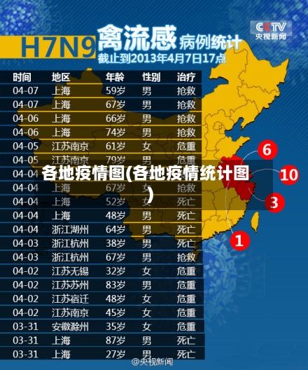 各地疫情图(各地疫情统计图)-第3张图片