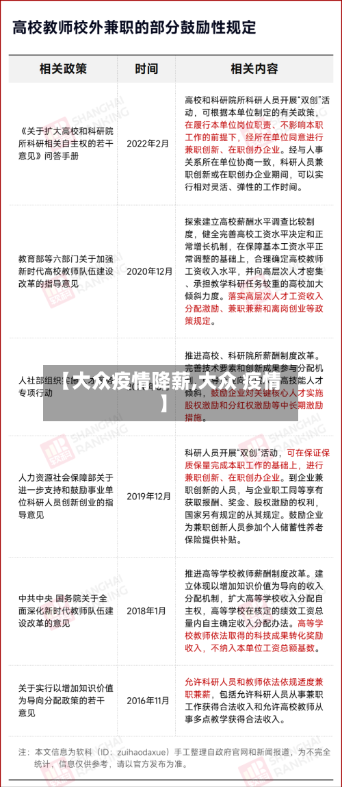 【大众疫情降薪,大众 疫情】
