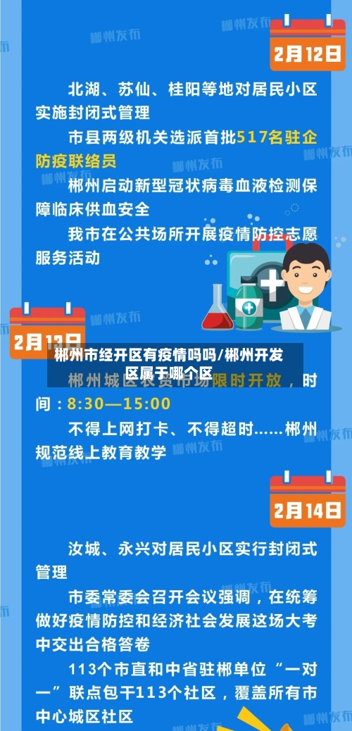 郴州市经开区有疫情吗吗/郴州开发区属于哪个区