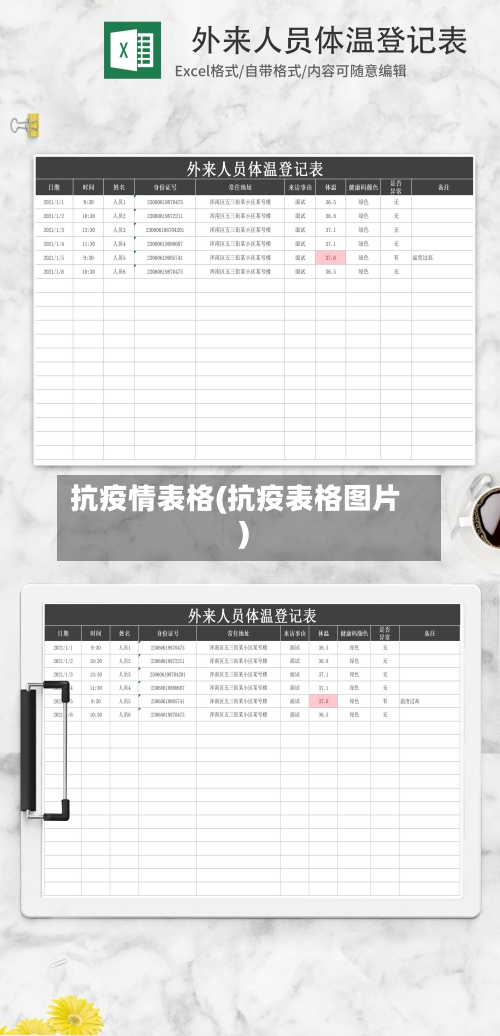 抗疫情表格(抗疫表格图片)