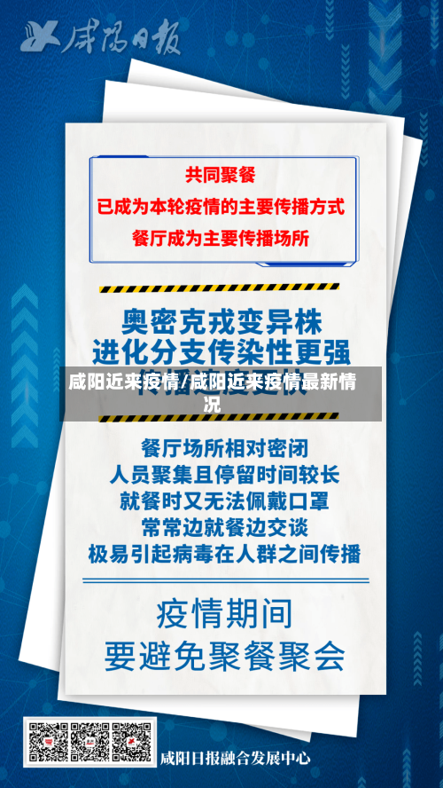 咸阳近来疫情/咸阳近来疫情最新情况-第2张图片