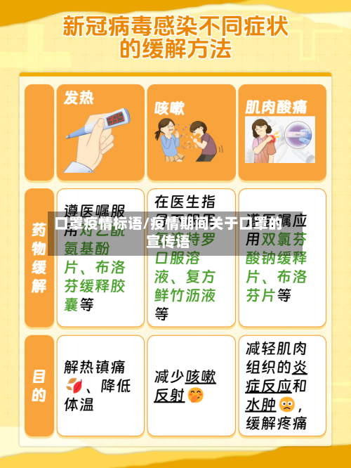 口罩疫情标语/疫情期间关于口罩的宣传语