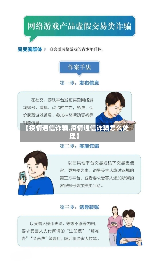 【疫情通信诈骗,疫情通信诈骗怎么处理】